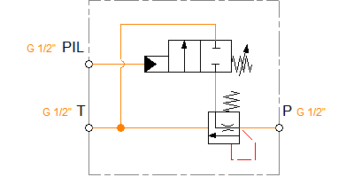 VMSIP-03